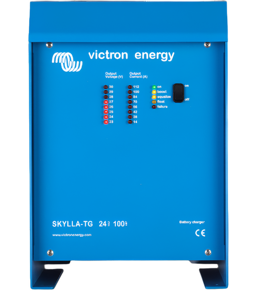 SKYLLA-TG 24/50 (1+1) 230V