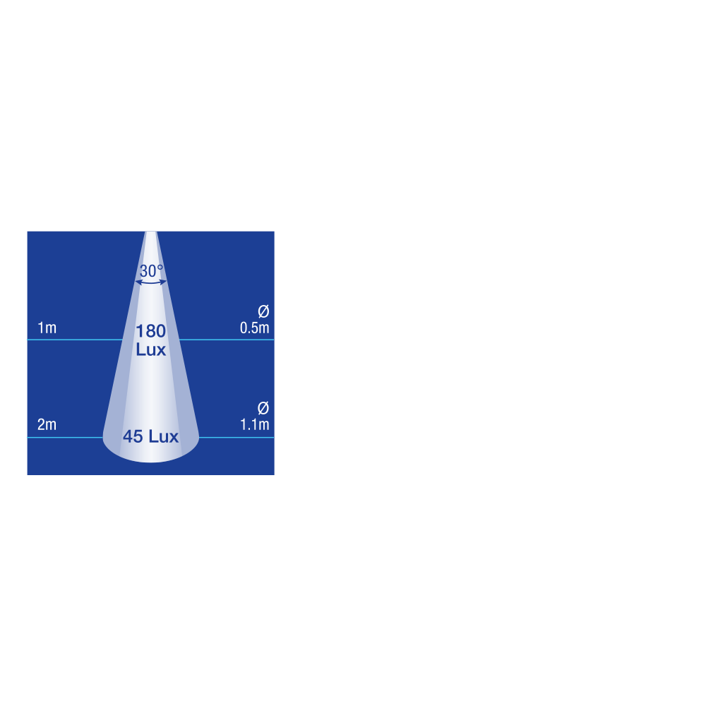 NARVA 9-33V LED AWNING LAMP