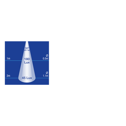 NARVA 9-33V LED AWNING LAMP