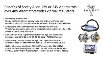 SCOTTY AI 3KW 24V-48V CANBUS BI-DIRECTIONAL DC-DC CHARGER