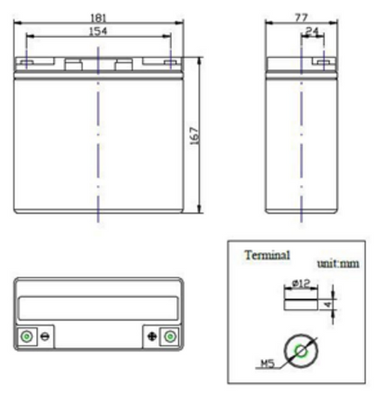 PREDATOR 12V 22AH MULTI-PURPOSE AGM BATTERY