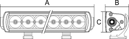 SR2 SERIES LIGHT BARS