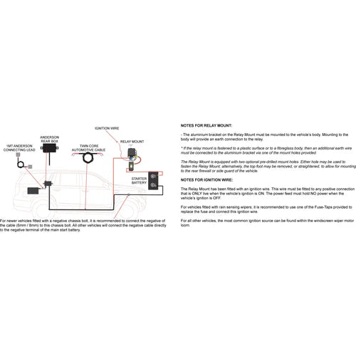 THUMPER LITHIUM 100 AH PROJECTA DC-DC BATTERY PACK