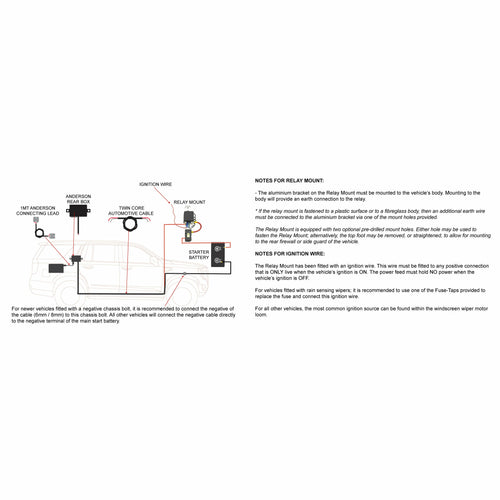 THUMPER UNIVERSAL RELAY LOOM KIT