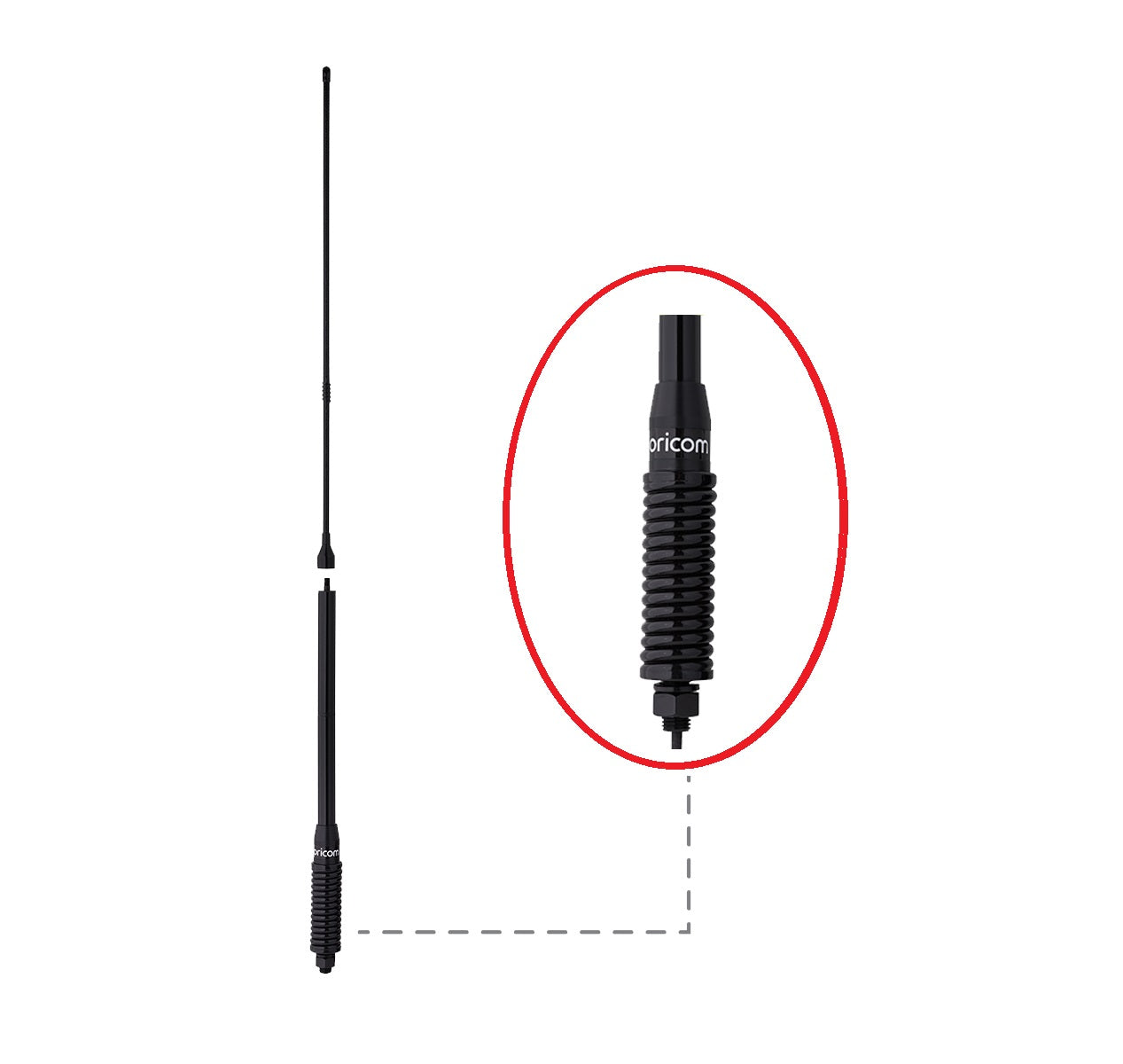 ANU1100 2-IN-1 ALL TERRAIN UHF CB ANTENNA 3dBi/6.5dBi