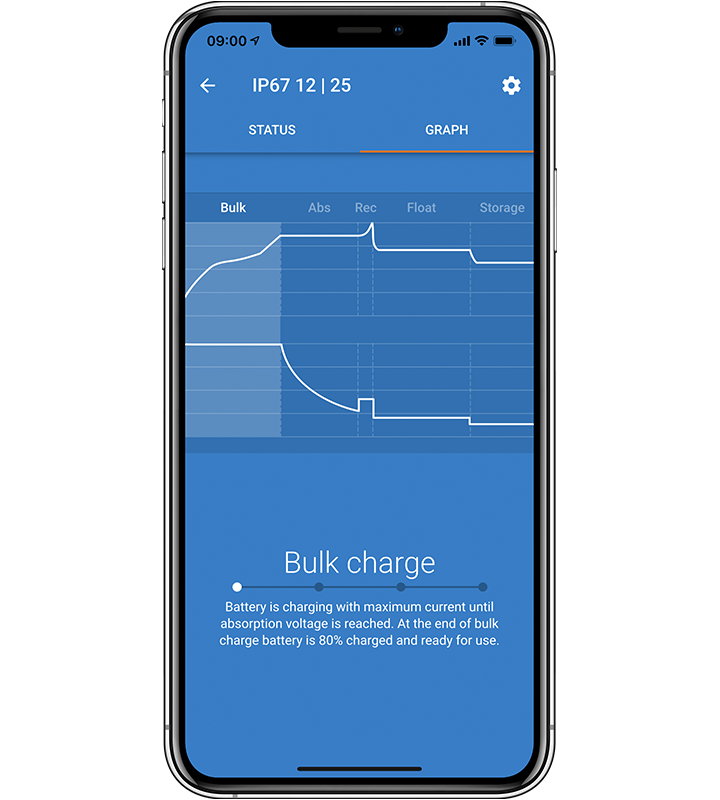 BLUE SMART IP67 12V 7A BATTERY CHARGER