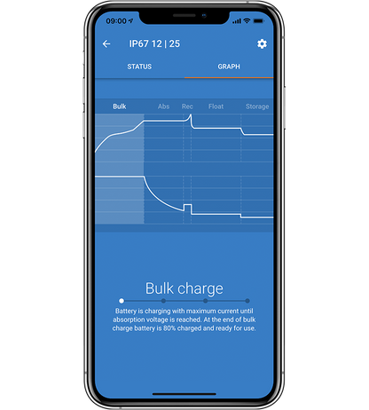 BLUE SMART IP67 12V 7A BATTERY CHARGER